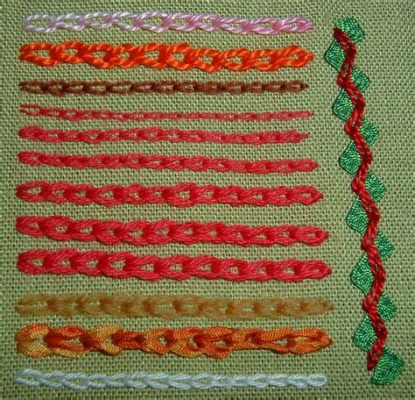 How to Chain Stitch Embroidery: A Detailed Guide with Multiple Perspectives